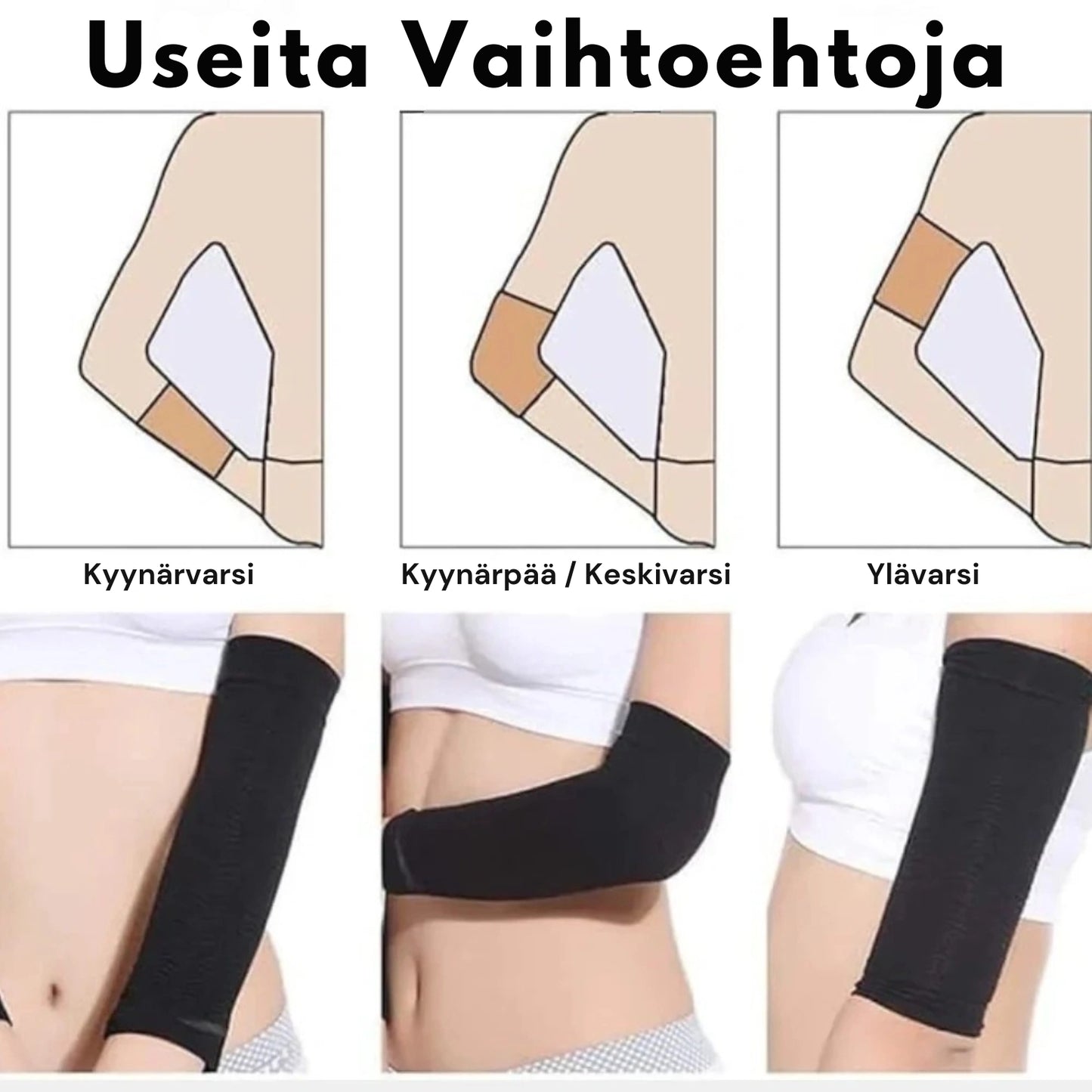 Cellumove 3D-muovattavat hihat – Ei enää allikäsivarsia